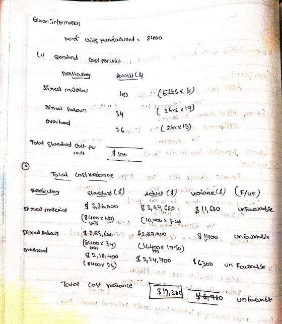 . Given Information A No of whits Manufactured a 8400 ( en B cost percrita Standard cost percrit bao porticulay krunit (b) ho