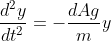 \frac{d^2 y}{dt^2}=-\frac{d Ag}{m}y