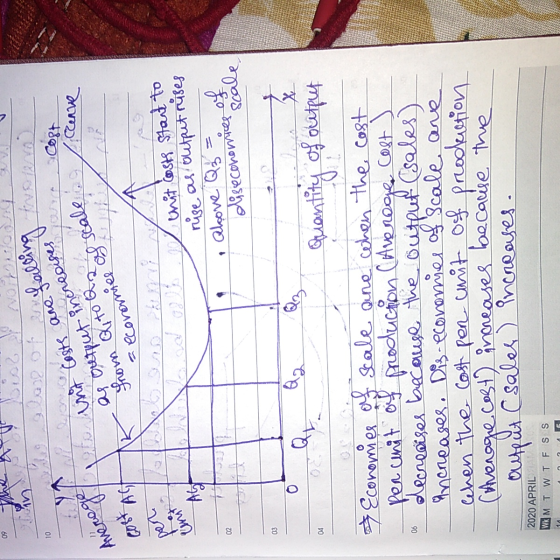 LO V LAVORO 2012 OŚ услоріч уу fall are Copt Аерое у Costh TRY unit enve e from a to Qot economics of se COSTAGE Unit 1 unit