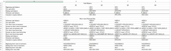 Cash Balance 01 Beginning cash balance Net cash inflow Ending cash balance Minimum cash balance Cumulative surplus (deficit)