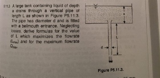 511.3 A large tank containing liquid of depth a drains through a vertical pipe of length L as shown in Figure P5.11.3. The pipe has diameter d and is fitted with a bellmouth entrance. Neglecting losses, derive formulas for the value of L which maximizes the flowrate (Lmax) and for the maximum flowrate Omax Figure P5.11.3.