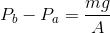 mg Po - Pa=
