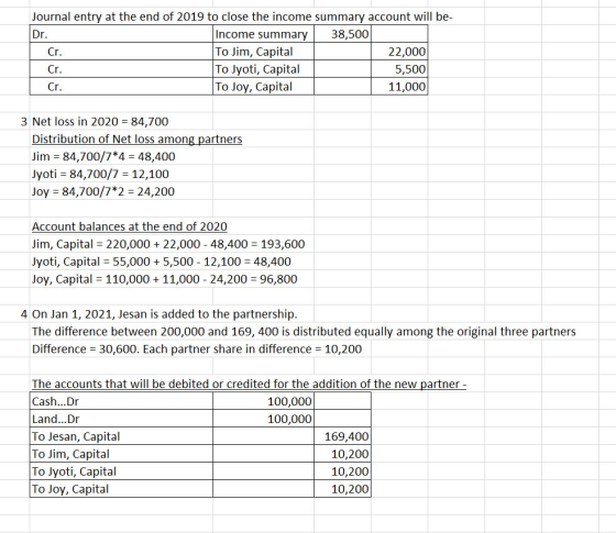 Journal entry at the end of 2019 to close the income summary account will be- Dr. Income summary 38,500 Cr. To Jim, Capital 2