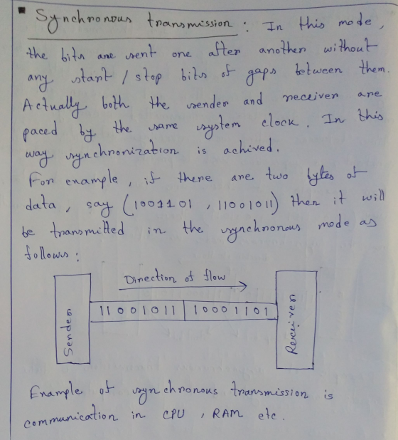 Synchro nous transmission the bita are sent one . are same In this mode after another without any start / stop bits of gaps b