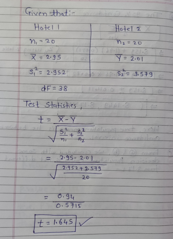 Given that :- Hotell n,=20 Hotel 2 X w n2=20 ) (PL) P213 Y=2.01 2 X = 2.95 S = 2.952 shooby de S2 = 3.579 e dF=38 Test Statis