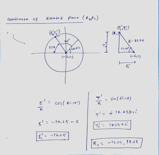 coordinate of Rotated plane (R2gR 2) (0,,7,) (RJI O 70 R = 21,26 61.18 48.82 (1.80 66,0) (-60) 에 sin (61.18) o = cos( 81.1