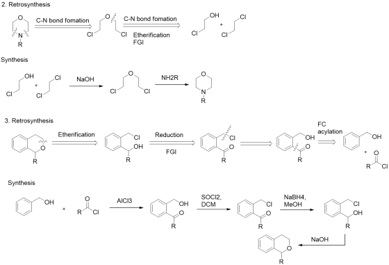 2. Retrosynthesis OH C-N bond fomation C-N bond fomation a Ci Ci Etherification c1 cl FGI Synthesis Он с NaOH NH2R CW C1 C1 Z