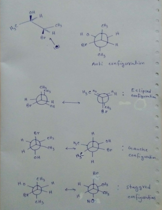 OH CH₃ Br CH₂ Anti configuration CH3 et3 Eclipsed configuration Н OH ень I OH - CH3 - Br I Gauche configuration Br CH₃ Ho con