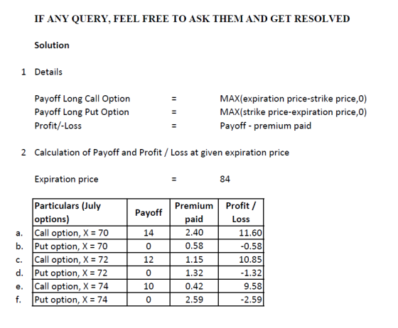 IF ANY QUERY, FEEL FREE TO ASK THEM AND GET RESOLVED Solution 1 Details Payoff Long Call Option Payoff Long Put Option Profit