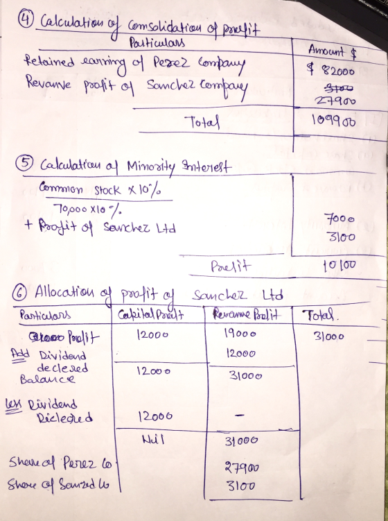 Particulars Amount & © Calculation of com solidation of presfit Retained earning of Perez company Revanne profit of Sanchez c