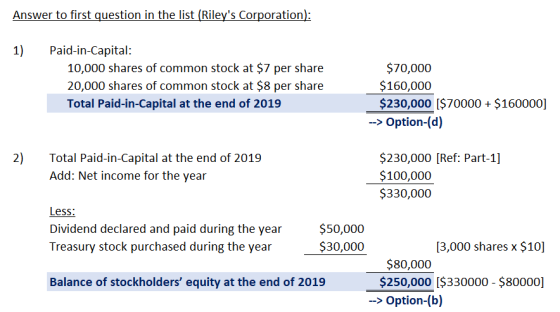 Answer to first question in the list (Rileys Corporation): 1) Paid-in-Capital: 10,000 shares of common stock at $7 per share