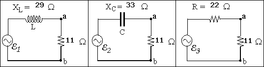 The three circuits below have driving Emf's with t