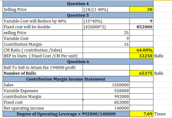 30 852000 25/ 64.00% 53250 Balls Question 4 Selling Price (18/(1-40%) Question 5 Variable Cost will Reduce by 40% (15*40%) Fi