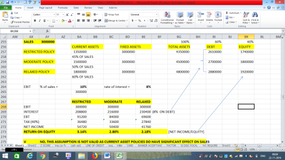 WORKING CAPITAL APPROACH - Microsoft Excel (Product Activation Failed) Review View Add-Ins File Home Insert Page Layout Formu