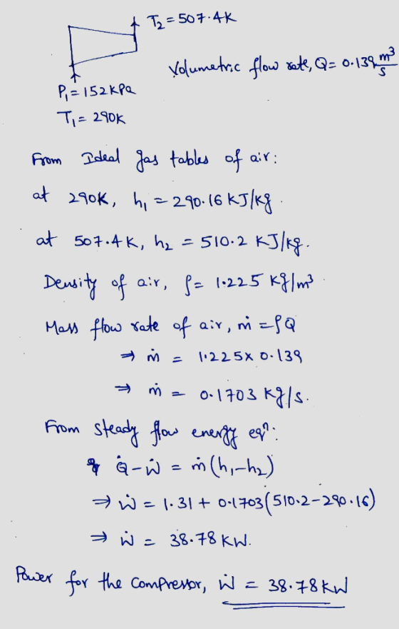 T2 = 507.4K Volumetric flow rate, Q= 0.139 m P, = 152kPa Ti= 280k From Ideal gas tables of air: at 290k, hi=290.16 kJ/kg . at
