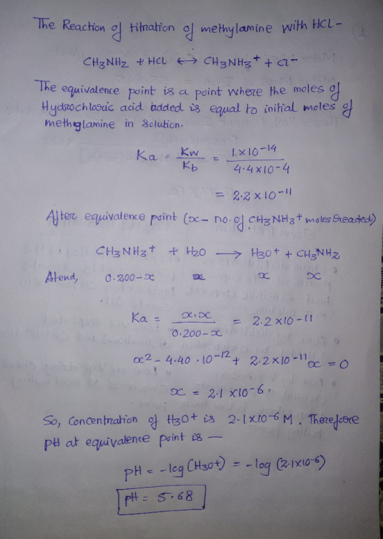 The Reactian ttnahion methylamine with HCL- CH3NH3+ a- CH3NHZ HCL The equivalence point is a Hydroch lasdic acid added is equ