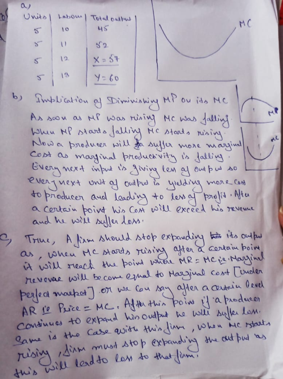 Units I Laboul Totalowow 10 45 52 X-57 is bh & 1 13 C 4 = 60 Implication of Diminishing MP on its Mc. As soon as MP was risin