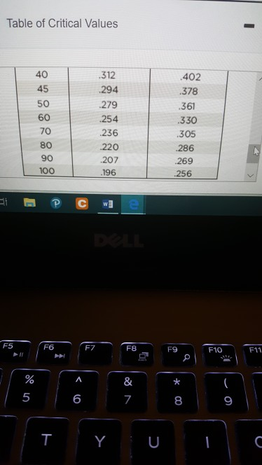 Table of Critical Values 40 312 402 45 .294 378 50 279 .361 60 254 330 70 236 305 80 220 286 90 207 269 100 .196 256 w F5 F6