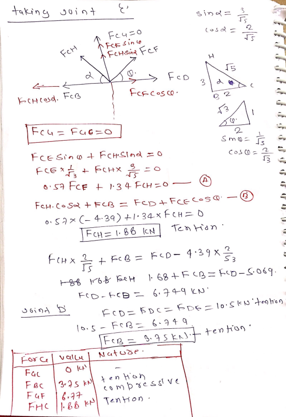 taking voint sina= onthew (osa= n reu=0 FCH a FCF & FeHiSina 2Mo FCD ald L 2 FCB Foscosce. BCHcoso. I Fcu= fuozol smo- 4 cm F