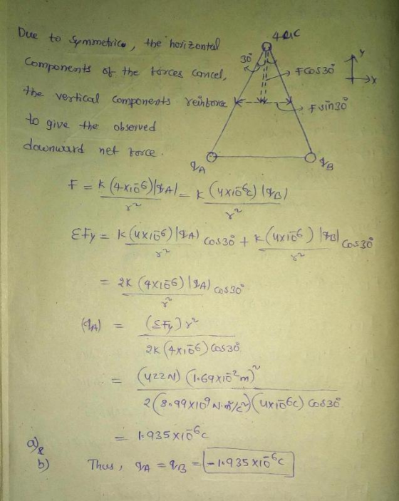 44iC Due to ymmehatce, the hof ta Components o the tces Comtel, 30 to give the obsenved dotwnuard net tasce ㄚ