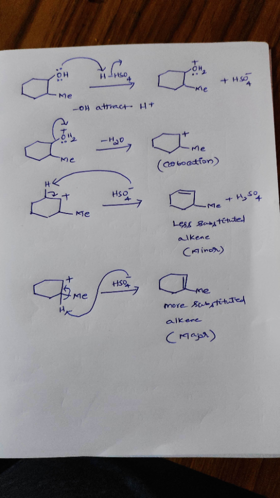 + HSO -OH attract H+ HO -me (coboration) -Me & H, so Less substituted alkene (Rinor) HS he more substituted alkene (Major)