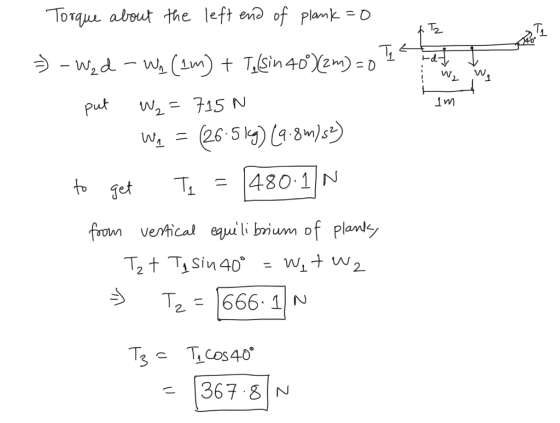 1m Torque about the left end of plank =0 T =) - Wzd - W₂ (1m) + T (sin 40°) (2m) =0 15 hat I put W₂ = 715 N We = (26.519) (9.