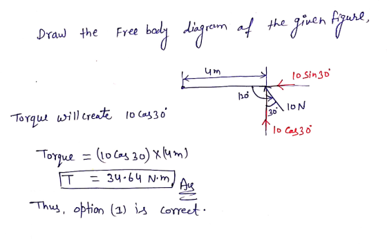Draw the Free body diagram of the given figure, um → losin30 120 Torque will create 10 casso TION 7 1o caso Torque = (10 (as