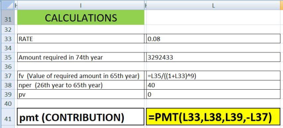 31 CALCULATIONS 32 33 RAT 0.08 34 35 Amount required in 74th year 3292433 36 37 fv (Value of required amount in 65th year) (I