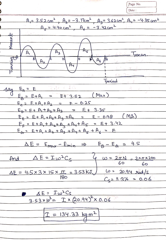 Page No. Date : A = 3.52cm2 , Az = -3.77cm, Az= 3.62 cm, Ay= -4.35 cm2 As = 4.40 cm?, Ar= - 3.420602 Moment - mean Turning pe