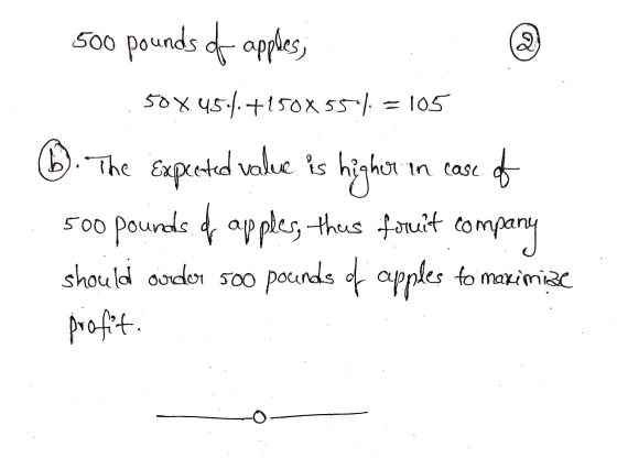 500 pounds of apples, 2 5084547+150% 55%. = 105 r in case D). The Expeeted value is higher 500 pounds of appler, this foruit