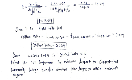 5.37-4.39 1.0394 the titan 0.98 0.07056 268 Ti-XL ta 13.89 Sp H+ *** t=13.89 Since it is Eight taile test ceitical Valle = ti