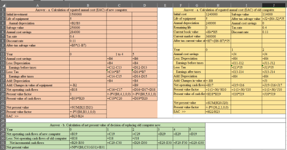 |_ D E 1 Answer - a. Calculation of equated annual cost (EAC) of new computer. 2 Initial investment 1500000 3 Life of equipme