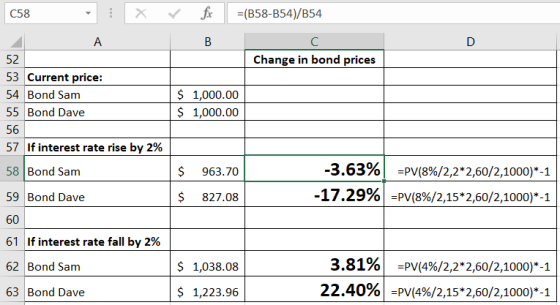 ✓ =(B58-B54)/854 fx в D Change in bond prices C58 - X А 52 53 Current price: 54 Bond Sam 55 Bond Dave 56 57 If interest rate