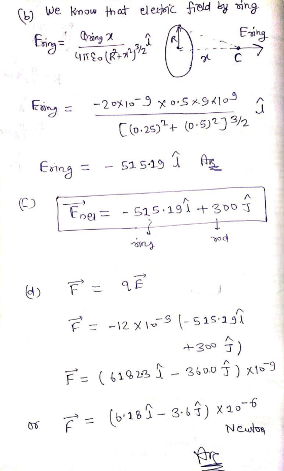 We know that electric field by sing Ering (ع Fring = Osing X LITE (R+22372 C Ering û -20x109 x 0.5x9x109 C(0.25)2 + (0-5) 273