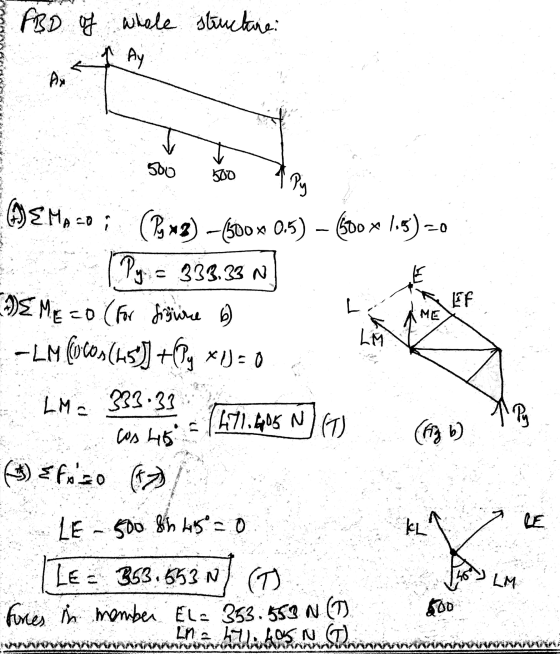 ABD of whole structure: Ay Ay 500 500 Py 115)=0 MEM-D ; (Pong) (6500 * 0.5) – (500 [Py = 333.33 N DEME =O (For főüre b) -LM f