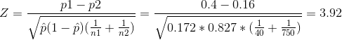 Z = \frac{p1-p2}{\sqrt{\hat{p}(1-\hat{p})(\frac{1}{n1}+\frac{1}{n2})}} = \frac{0.4-0.16}{\sqrt{0.172*0.827*(\frac{1}{40}+\frac{1}{750})}} = 3.92