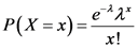 ix
2=(x=x)