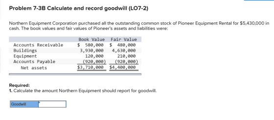 Problem 7-3B Calculate and record goodwill (LO7-2) Northern Equipment Corporation purchased all the outstanding common stock