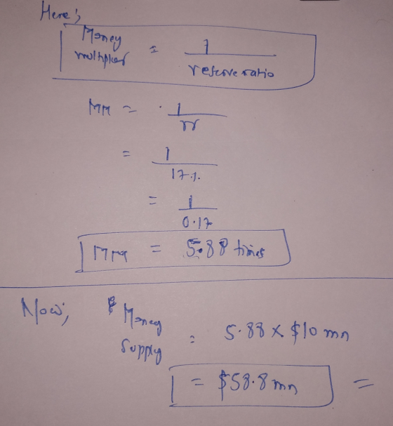 Money multpler & resove ratio MM 2 171. 0.17 Hra = 5.88 times I Now; or Menega 5.88 * $10 mn Supply 1 = $58.8mm =