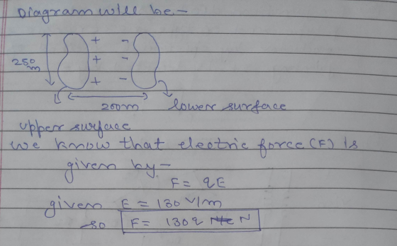 Diagram will be + 250 + + 200 m lower surface upper surface we know that electric force (F) CFJ IS given by F = QE give en E=