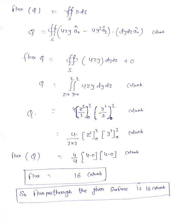 fluw () ff bids | g = f(zy ấn - vn, ). (4,42 1. ) coi.. flery - ff (424) dydz + 0 h Z 20 Yoo Columb 9. craz dyte Q... colom
