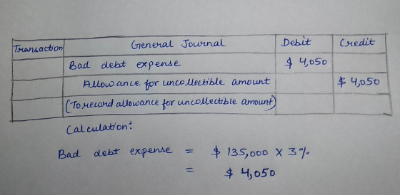 Credit Debit $ 4,050 Transaction General Journal Bad debt expense. Allow anve for uncollectible amount ( to record allowance