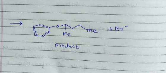 me he Product