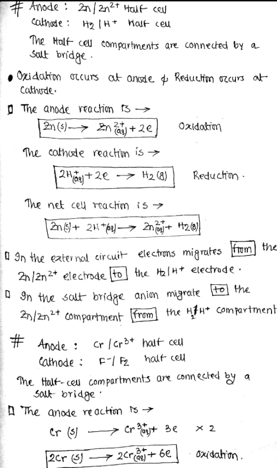 # Anode : 20/2n2+ Half cen cathole: H2 1H+ half ceu The Half cell compartments are connected by a Salt bridge: o Oxidation oc
