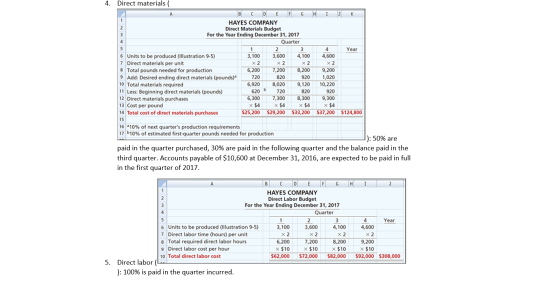4. Direct materials ( H I J K B C D E F G HAYES COMPANY Direct Materials Budget For the Year Ending December 31, 2017 Quarter