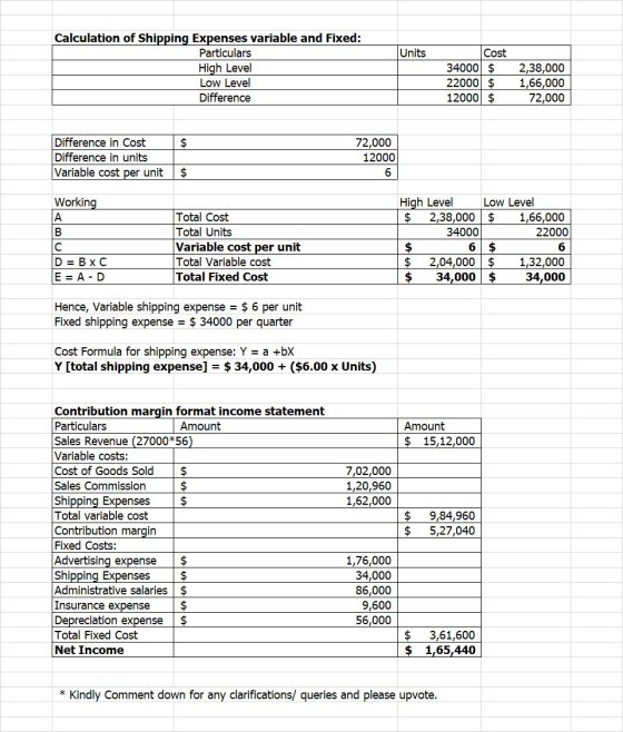 Units Calculation of Shipping Expenses variable and Fixed: Particulars High Level Low Level Difference Cost 34000 $ 22000 $ 1