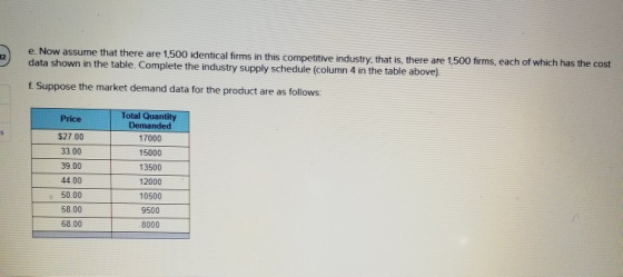 e. Now assume that there are 1.500 identical firms in this competitive industry, that is, there are 1,500 firms, each of whic