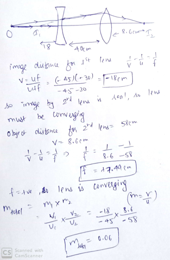 8.6cm I 18 40cm image distance for 1st rens t = 1 v=ut = (645) (+30) = -18cm) uff 45-30 so image by and lens is real, so lens