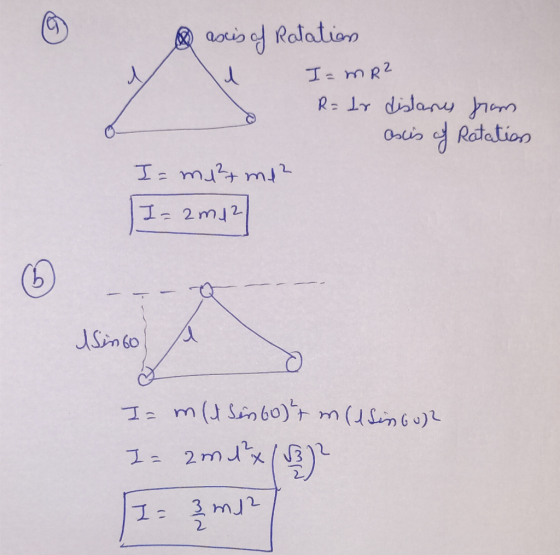 aois of Ralation IamR2 R1Y dislany hem Oacis Ratationn Ia mut m I 2m12 Sin 60 Irm( Sn 60) m (1nG)