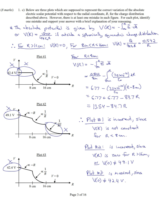 (8 marks) 1. c) Below are three plots which are supposed to represent the correct variation of the absolute electric scalar p